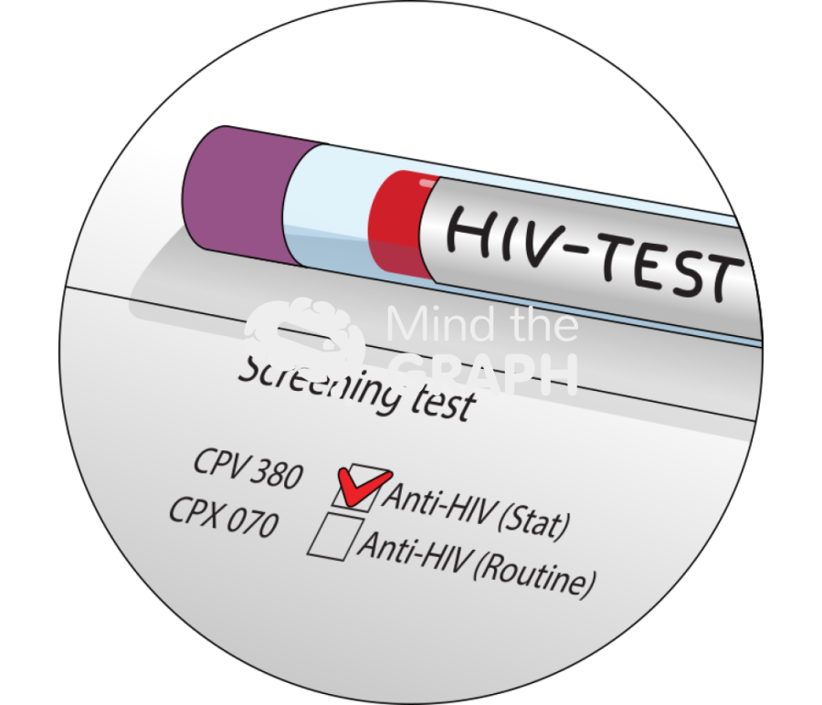 Hiv test zoom Icons, Symbols, Pictures, and Images