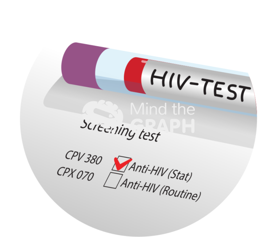 Hiv test zoom Icons, Symbols, Pictures, and Images