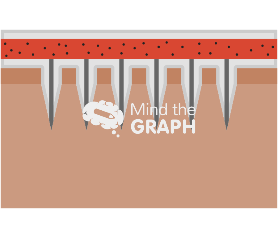 Hollow microneedles tissue 1 Icons, Symbols, Pictures, and Images