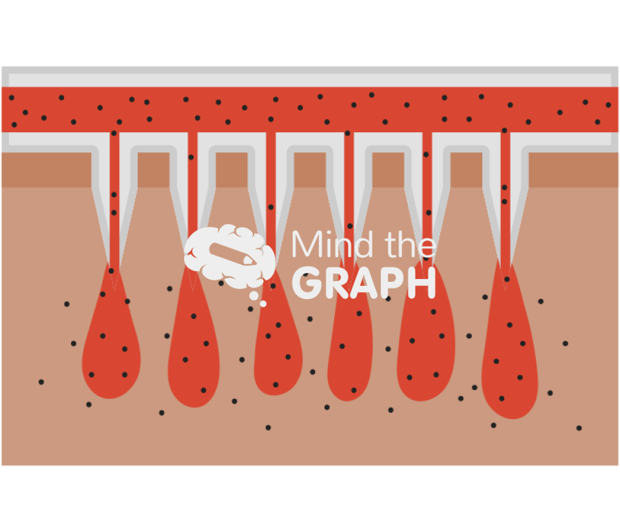 Hollow microneedles tissue 2 Icons, Symbols, Pictures, and Images