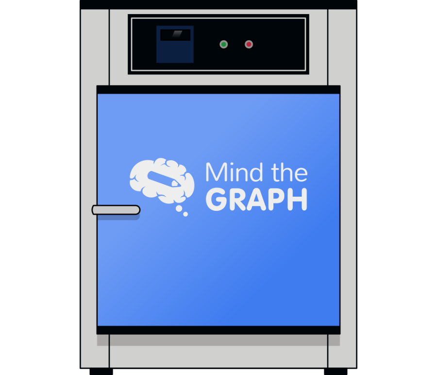 Hot air oven front Icons, Symbols, Pictures, and Images