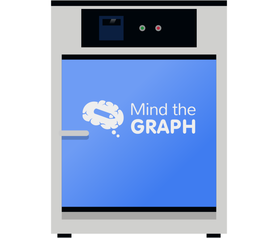 Hot air oven front Icons, Symbols, Pictures, and Images