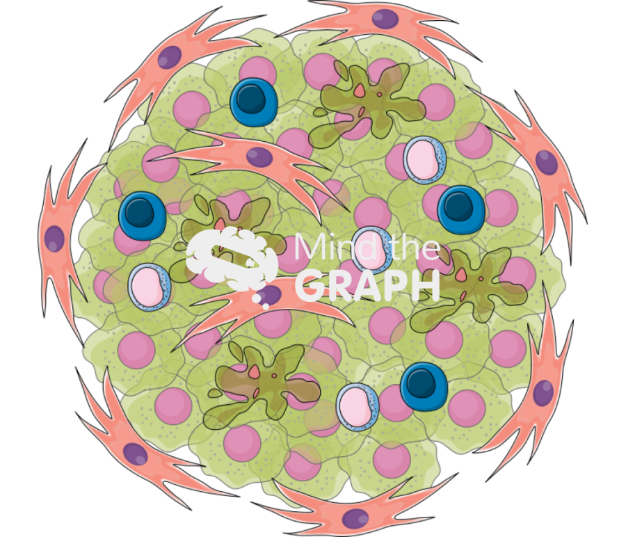 Hot tumor Icons, Symbols, Pictures, and Images