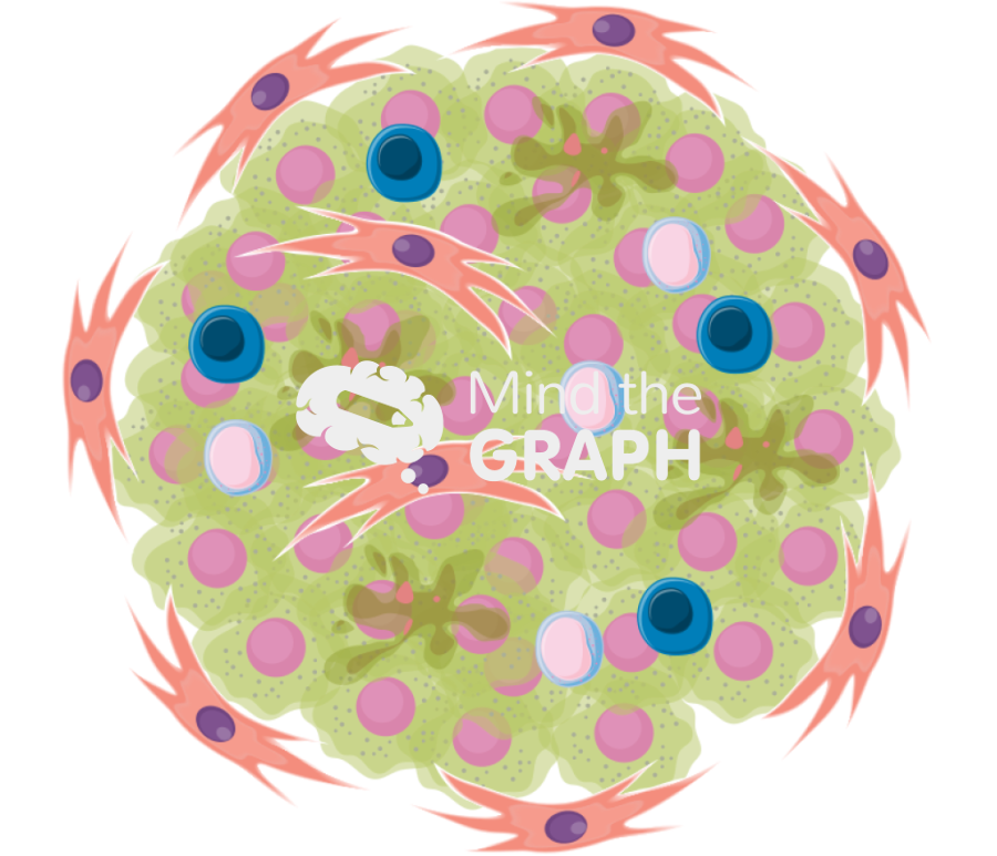 Hot tumor Icons, Symbols, Pictures, and Images