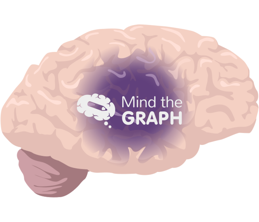 Human brain lateral blood injury Icons, Symbols, Pictures, and Images