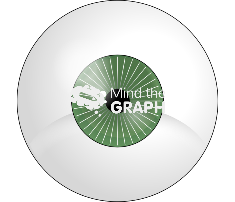 Human eye Icons, Symbols, Pictures, and Images