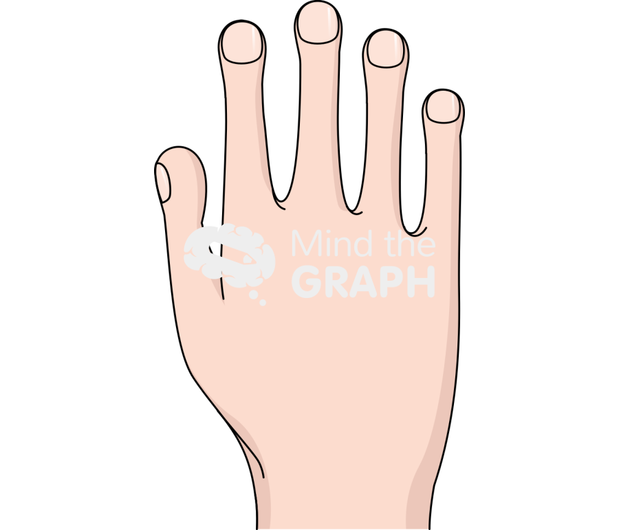 Human hand clubbing dorsal Icons, Symbols, Pictures, and Images