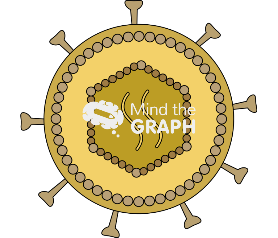 Human t cell leukemia virus type htlv Icons, Symbols, Pictures, and Images