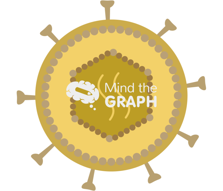 Human t cell leukemia virus type htlv Icons, Symbols, Pictures, and Images