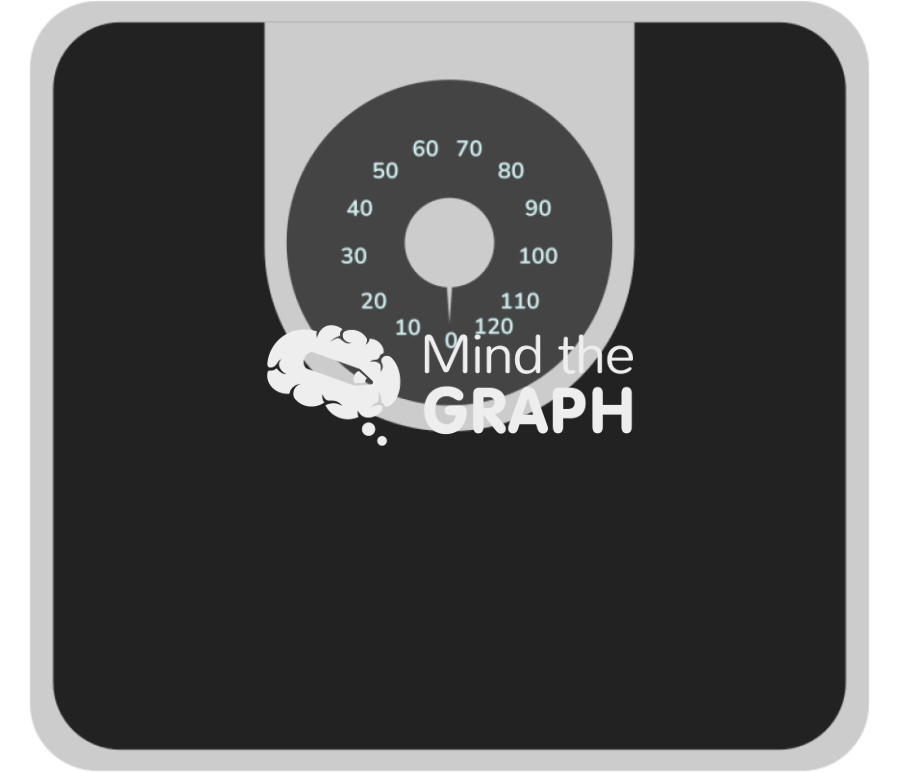 Human weight scale front Icons, Symbols, Pictures, and Images