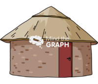 Hut house africa - Edit and Customize Icons of Hut house africa Hut house africa Icons, Symbols, Pictures, and Images