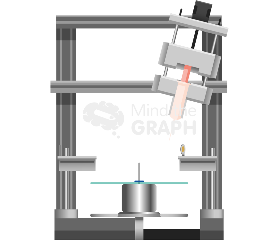 Hybrid 3d printing electrospinning Icons, Symbols, Pictures, and Images