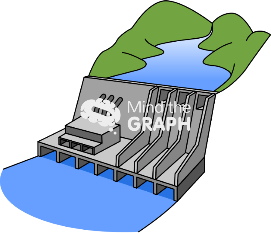 Hydroelectric water reservoir Icons, Symbols, Pictures, and Images
