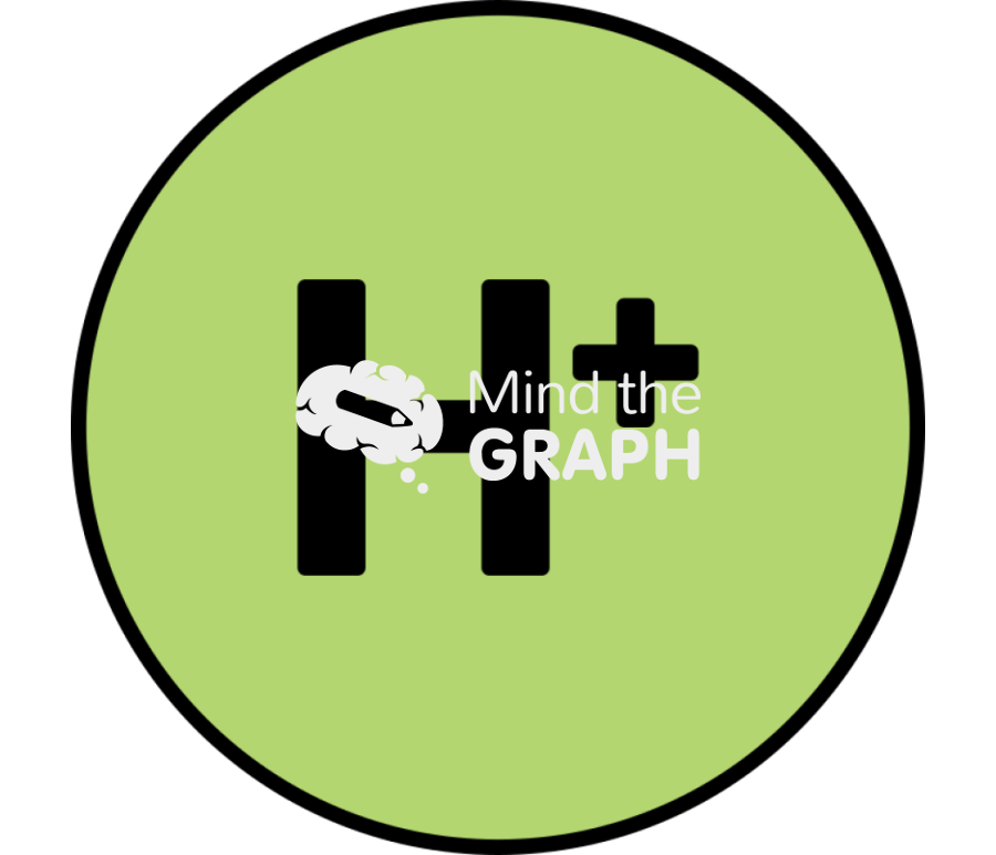Hydrogen positive ion chemical formula 2 Icons, Symbols, Pictures, and Images
