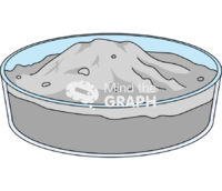 Hydrophobic admixture concrete - Edit and Customize Icons of Hydrophobic admixture concrete Hydrophobic admixture concrete Icons, Symbols, Pictures, and Images