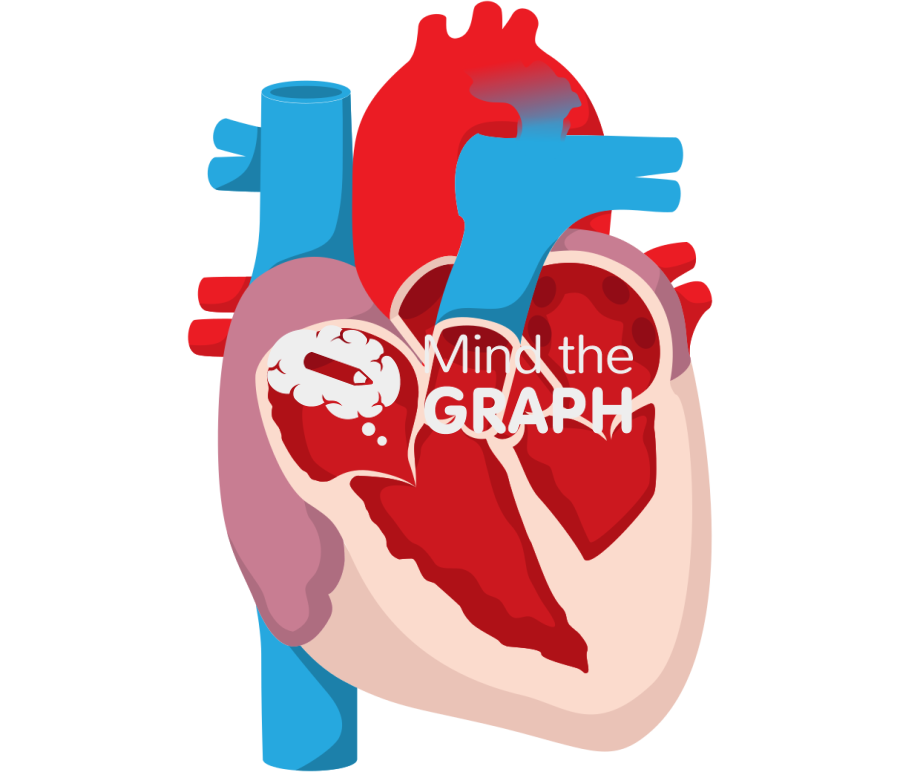 Hypoplastic left heart patent duct arteriosus reversal flow arch aorta Icons, Symbols, Pictures, and Images