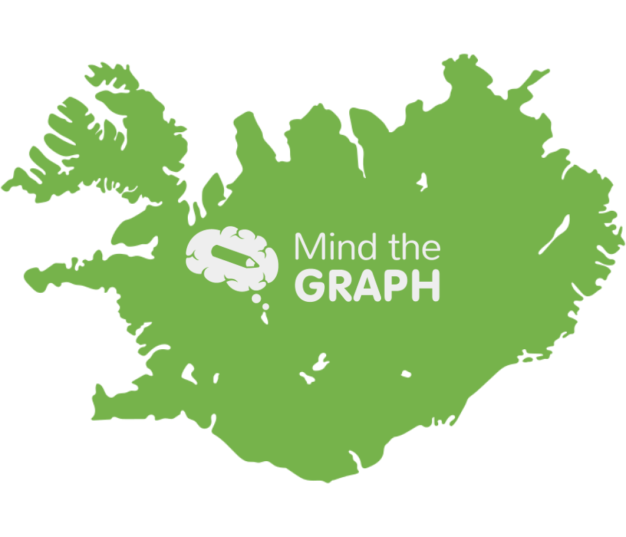Iceland map Icons, Symbols, Pictures, and Images