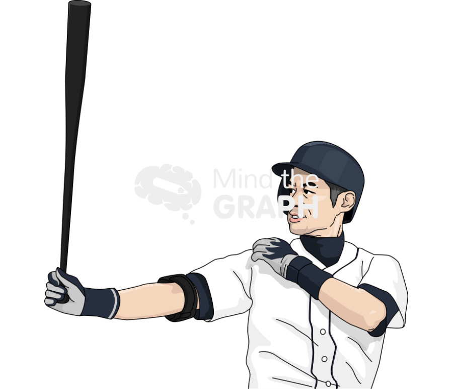 Ichiro suzuki baseball player Icons, Symbols, Pictures, and Images