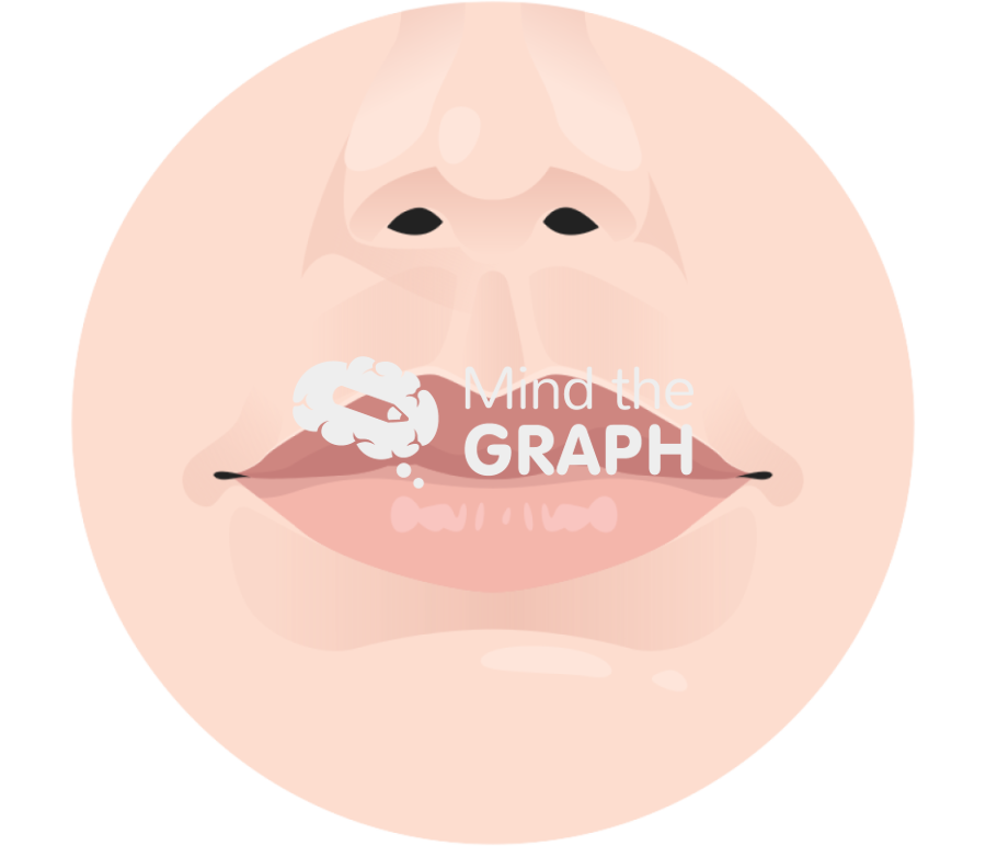 Ideal lip front zoom Icons, Symbols, Pictures, and Images