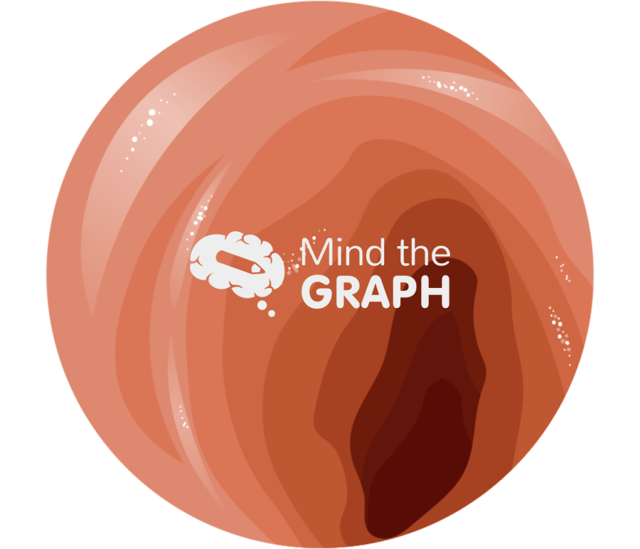 Ileum zoom Icons, Symbols, Pictures, and Images