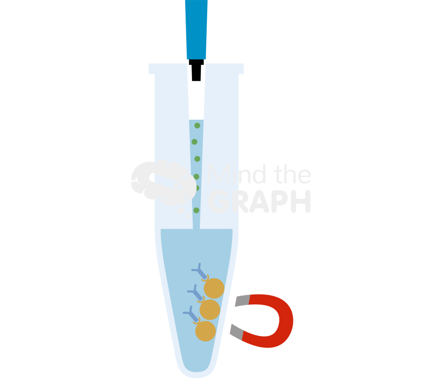Immunoprecipitation microtube 4 Icons, Symbols, Pictures, and Images