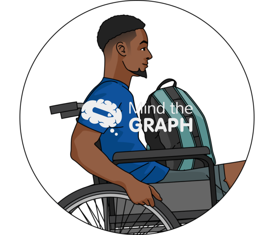 Inclusive education man black zoom Icons, Symbols, Pictures, and Images