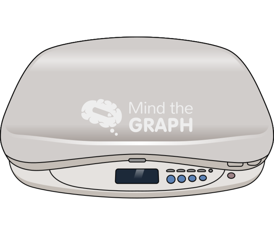 Infant scale perspective Icons, Symbols, Pictures, and Images