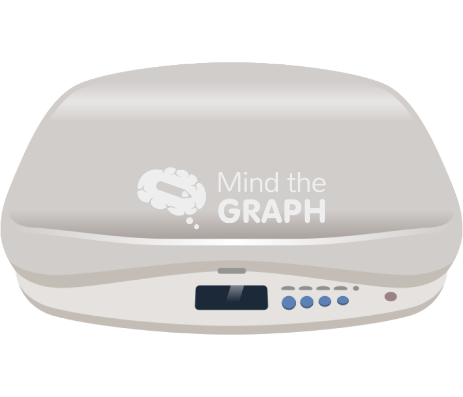 Infant scale perspective Icons, Symbols, Pictures, and Images