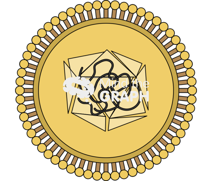 Infectious laryngotracheitis virus ilt Icons, Symbols, Pictures, and Images