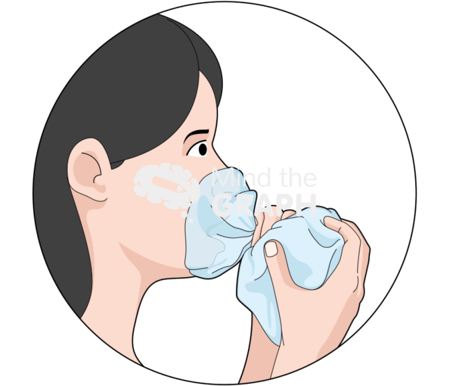 Inhaling solvent Icons, Symbols, Pictures, and Images