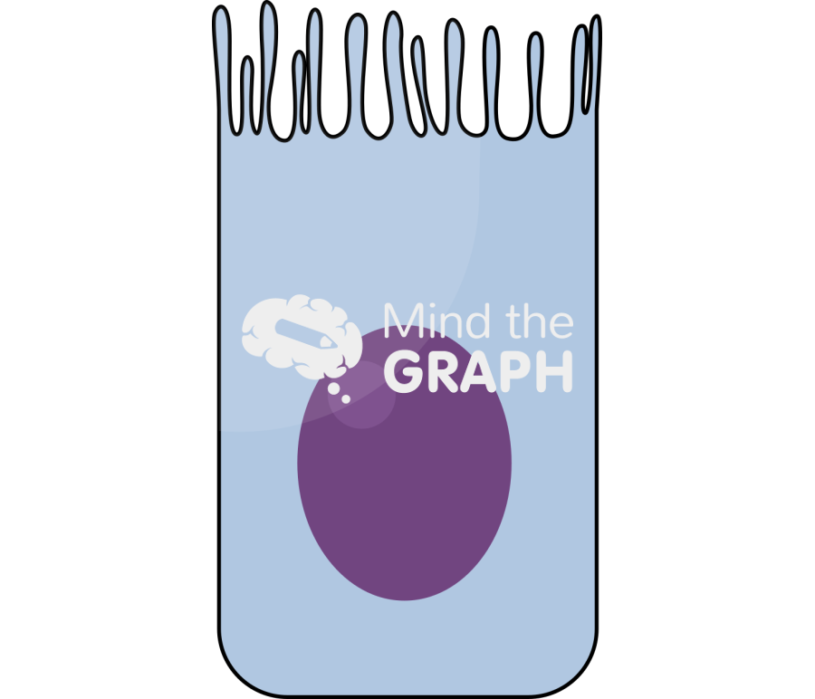 Instestinal Icons, Symbols, Pictures, and Images