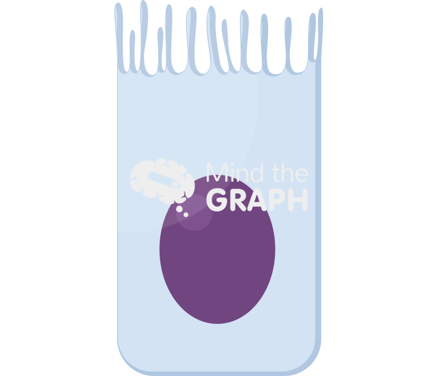 Instestinal Icons, Symbols, Pictures, and Images