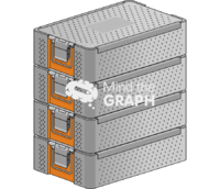 Instrument trays perspective - Edit and Customize Icons of Instrument trays perspective Instrument trays perspective Icons, Symbols, Pictures, and Images