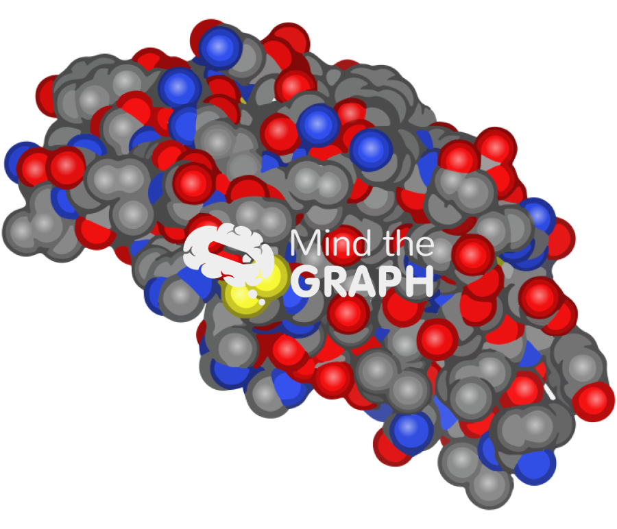 Insulin molecule spacefill Icons, Symbols, Pictures, and Images
