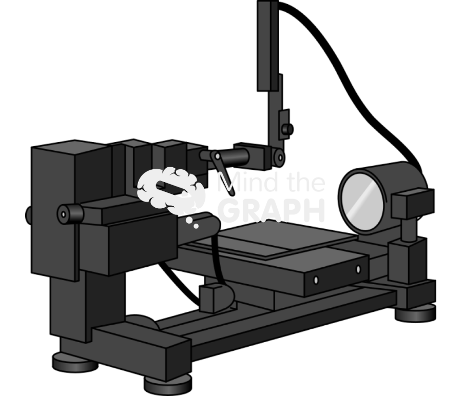 Interfacial tensiometer perspective Icons, Symbols, Pictures, and Images
