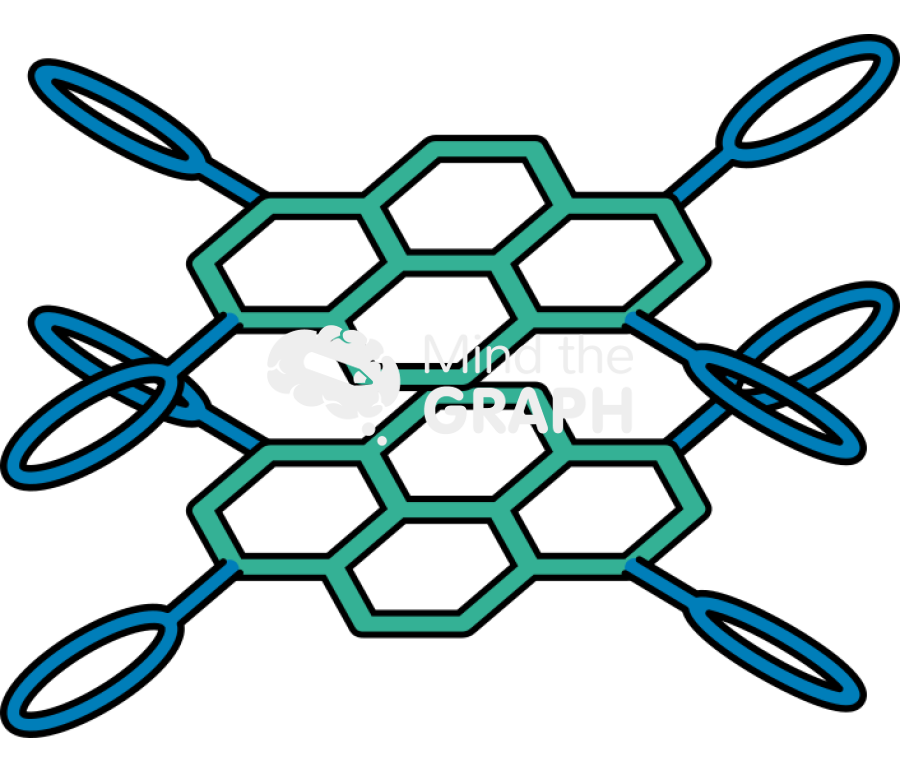 Interlayer spaced covalent organic frameworks Icons, Symbols, Pictures, and Images