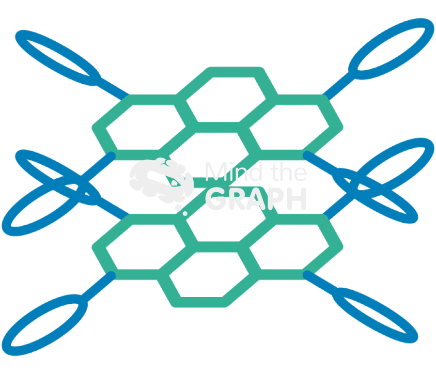 Interlayer spaced covalent organic frameworks Icons, Symbols, Pictures, and Images