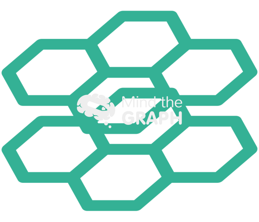 Interlayer spaced covalent organic frameworks functional group Icons, Symbols, Pictures, and Images