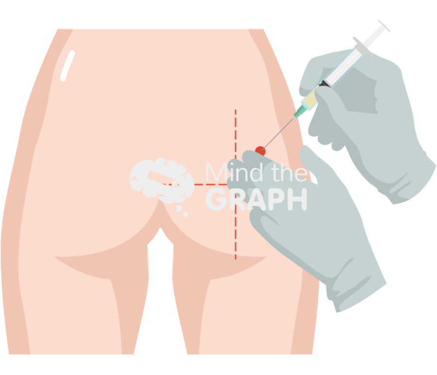 Intramuscular injection hand ventrogluteal back 1 Icons, Symbols, Pictures, and Images