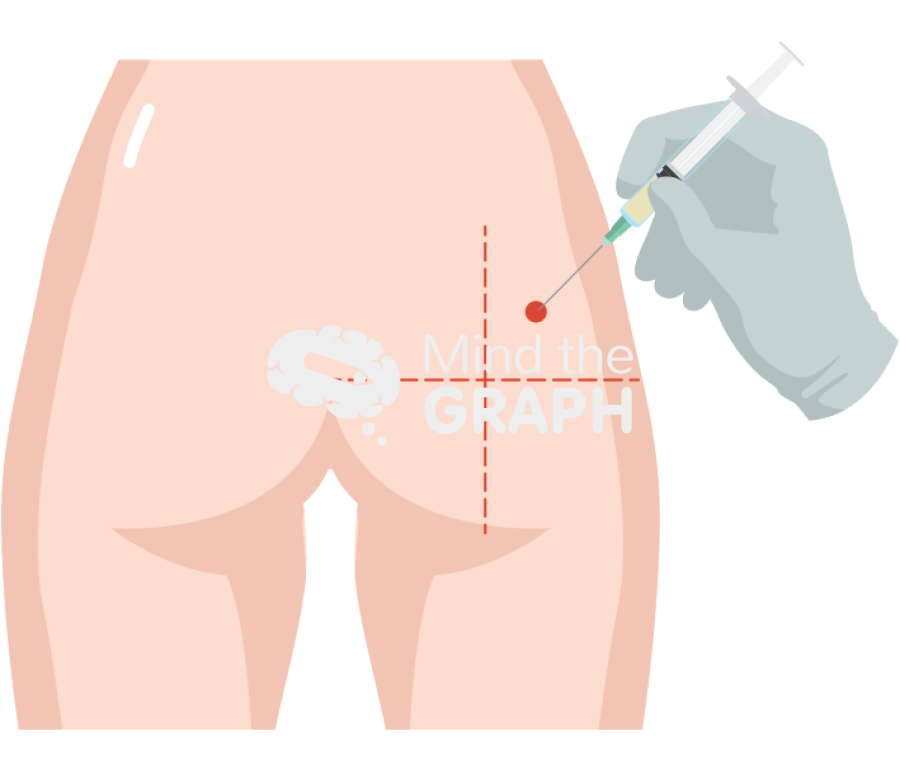 Intramuscular injection hand ventrogluteal back 2 Icons, Symbols, Pictures, and Images