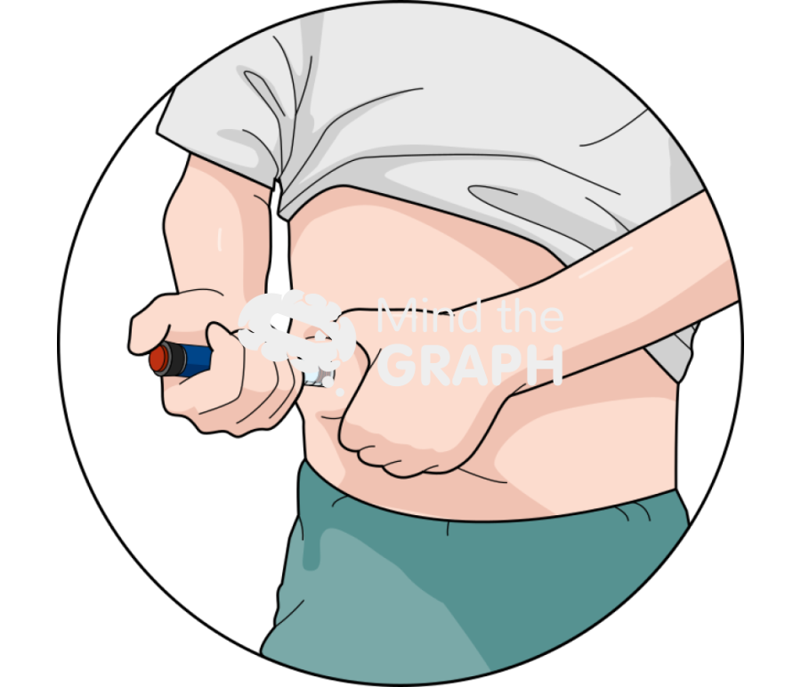 Intramuscular injection insuline pen Icons, Symbols, Pictures, and Images