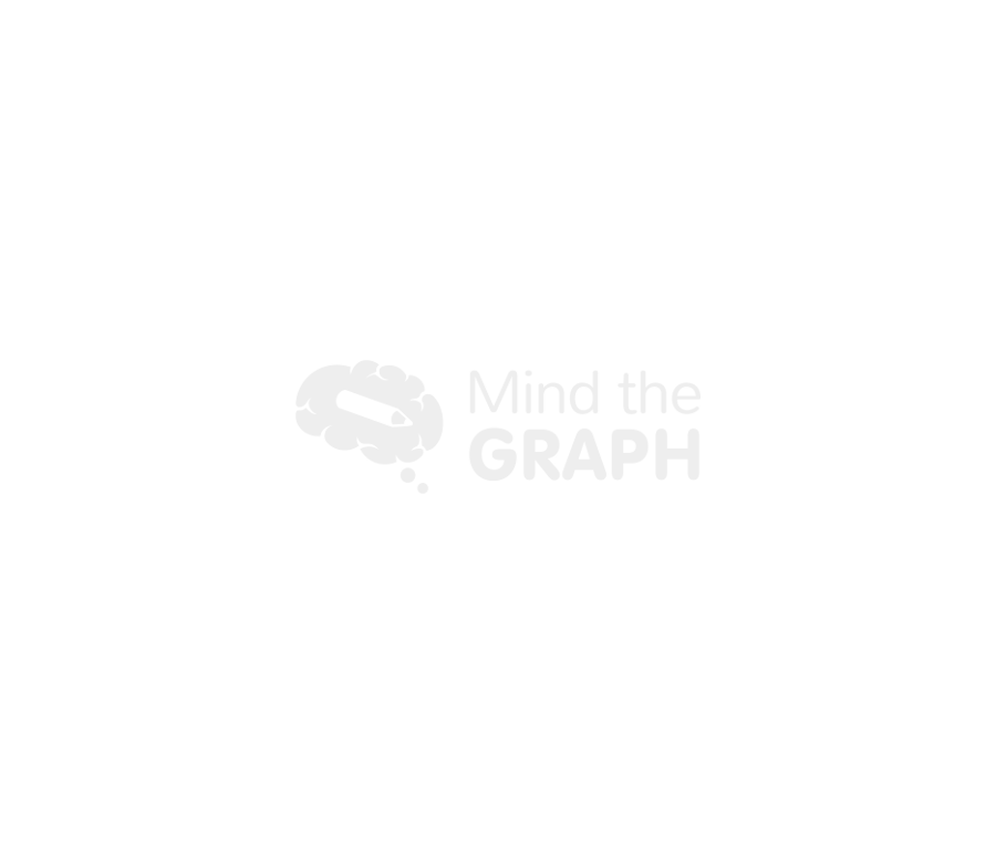 Intravaginal nuvaring Icons, Symbols, Pictures, and Images