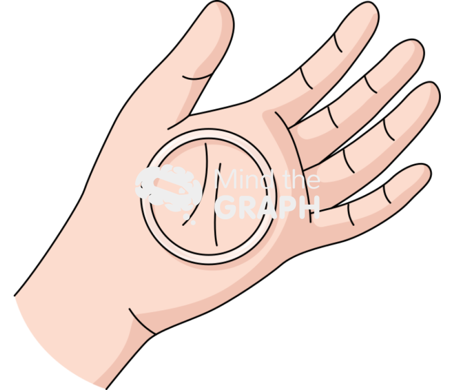 Intravaginal nuvaring hand Icons, Symbols, Pictures, and Images