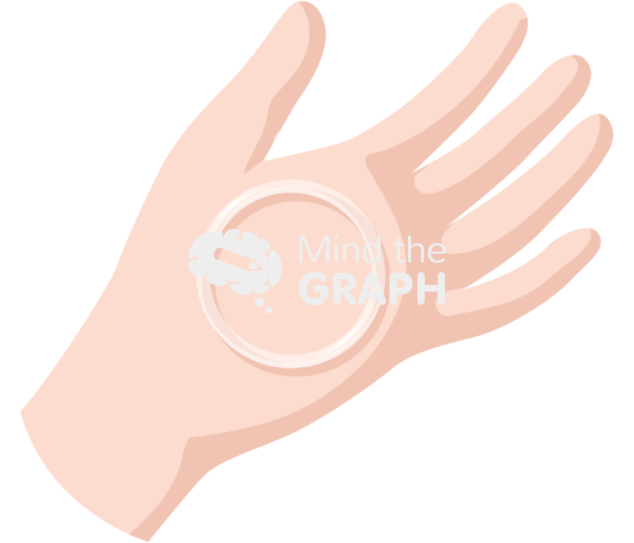 Intravaginal nuvaring hand Icons, Symbols, Pictures, and Images