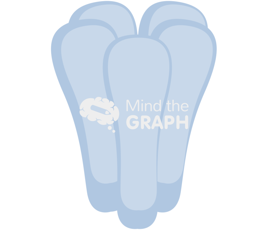Ionic receptor perspective Icons, Symbols, Pictures, and Images