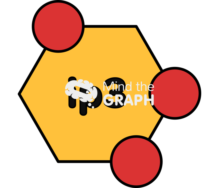 Ip3 molecule simple Icons, Symbols, Pictures, and Images