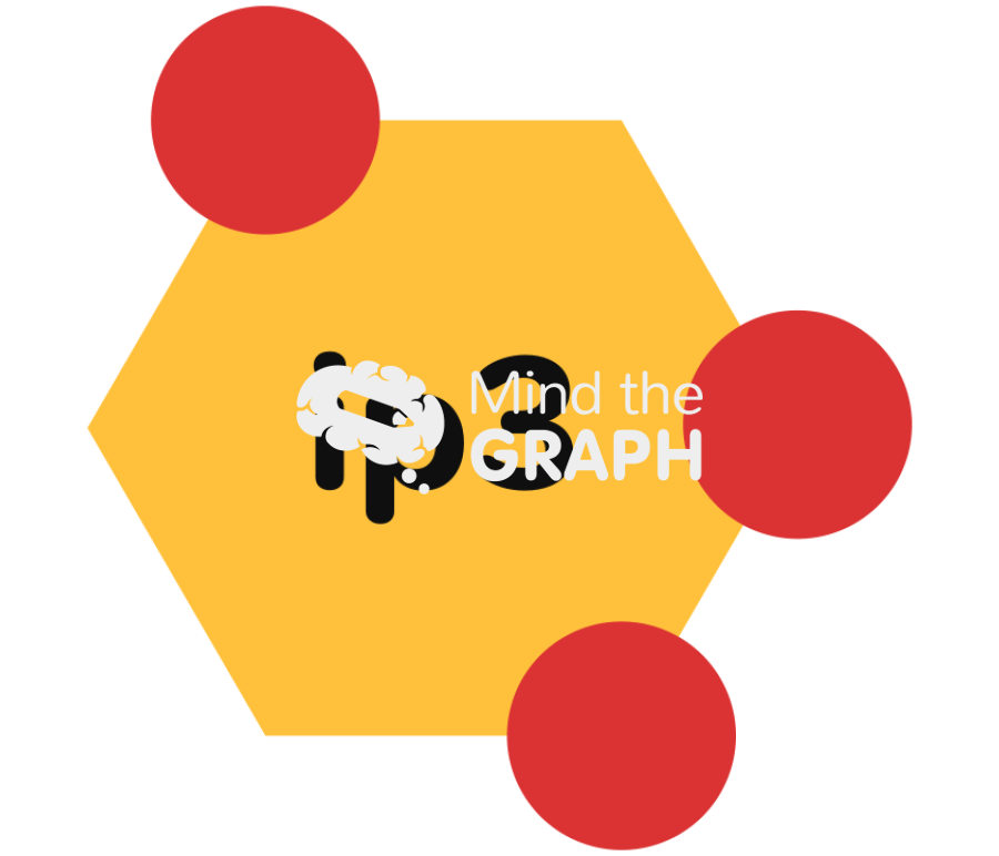 Ip3 molecule simple Icons, Symbols, Pictures, and Images