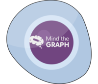 Ips Icons, Symbols, Pictures, and Images