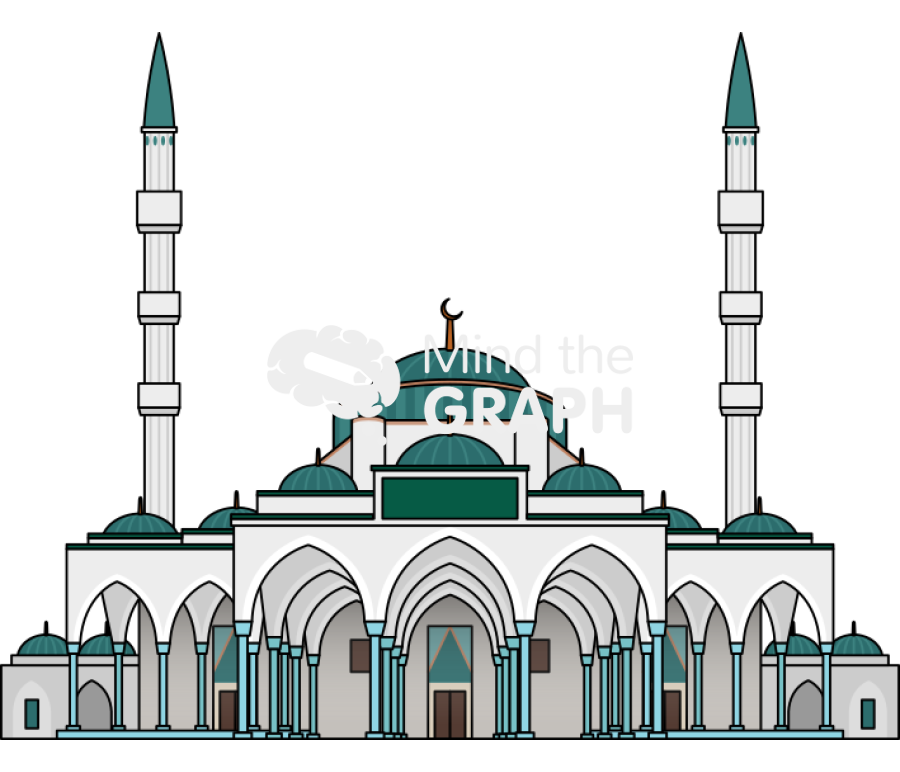 Islam mosque building front Icons, Symbols, Pictures, and Images