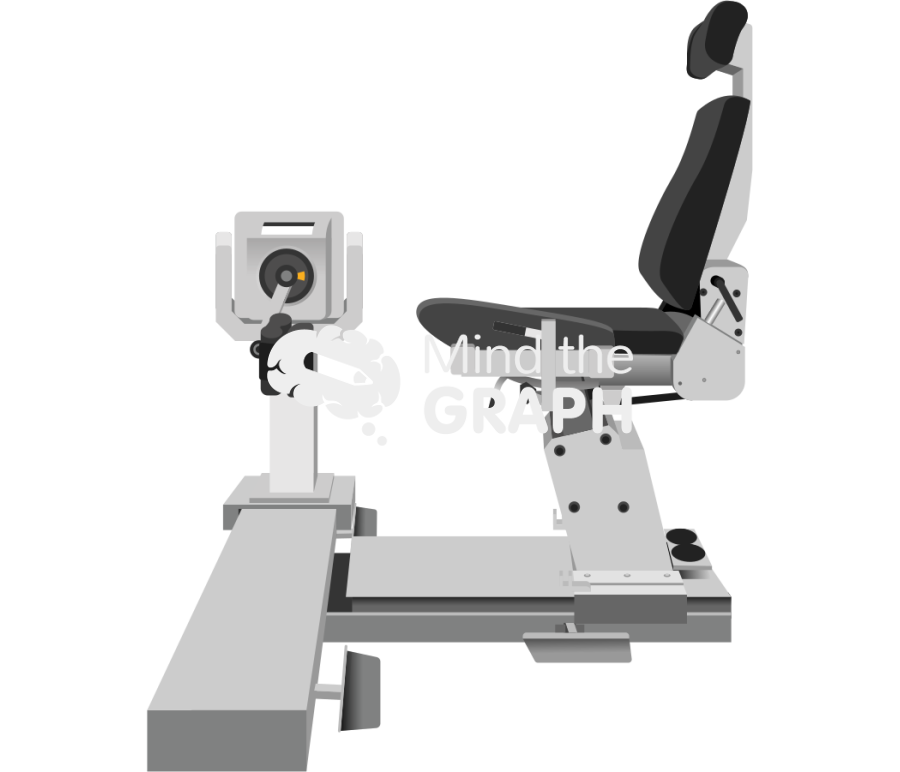 Isokinetic dynamometer Icons, Symbols, Pictures, and Images